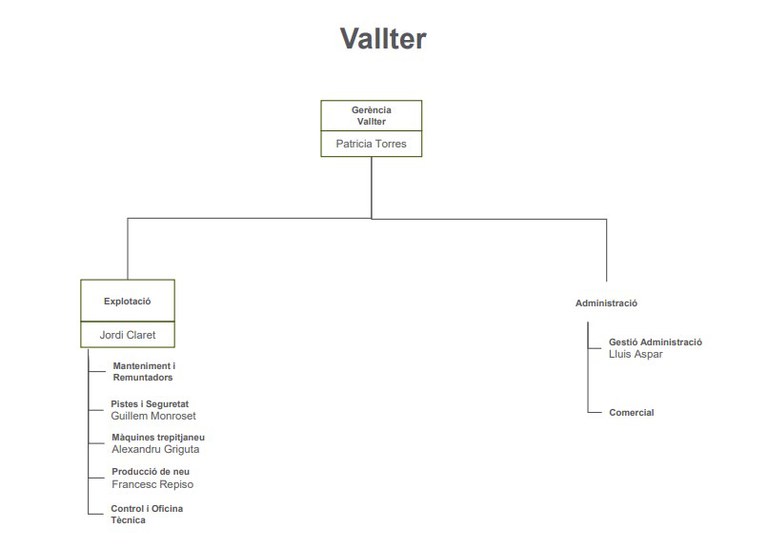 Vallter.jpg